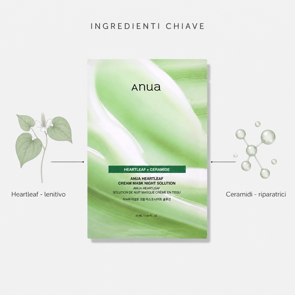 Ingredienti chiave: heartleaf e ceramidi
