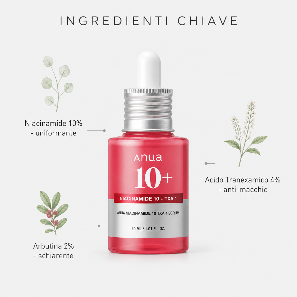 Ingredienti chiave: niacinamide 10%, acido tranexamico 4%, arbutina 2%