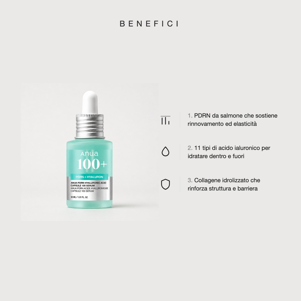 Anua PDRN Hyaluronic Acid Capsule 100 Serum - benefici principali