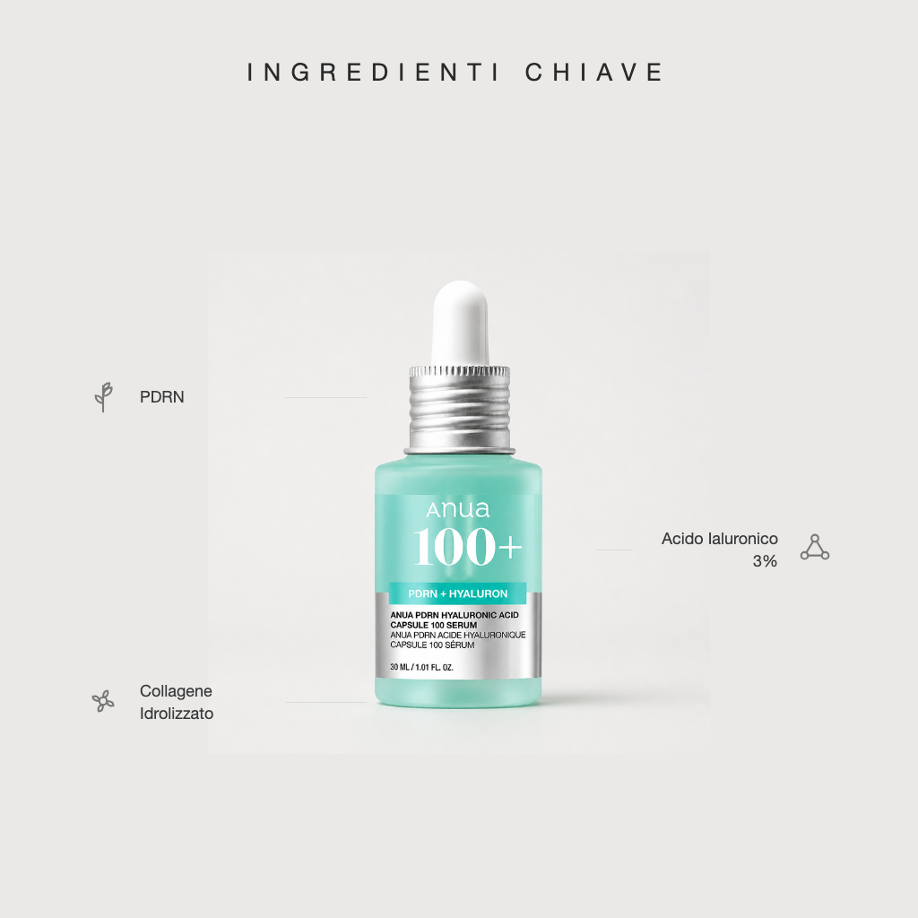 Anua PDRN Hyaluronic Acid Capsule 100 Serum - ingredienti chiave