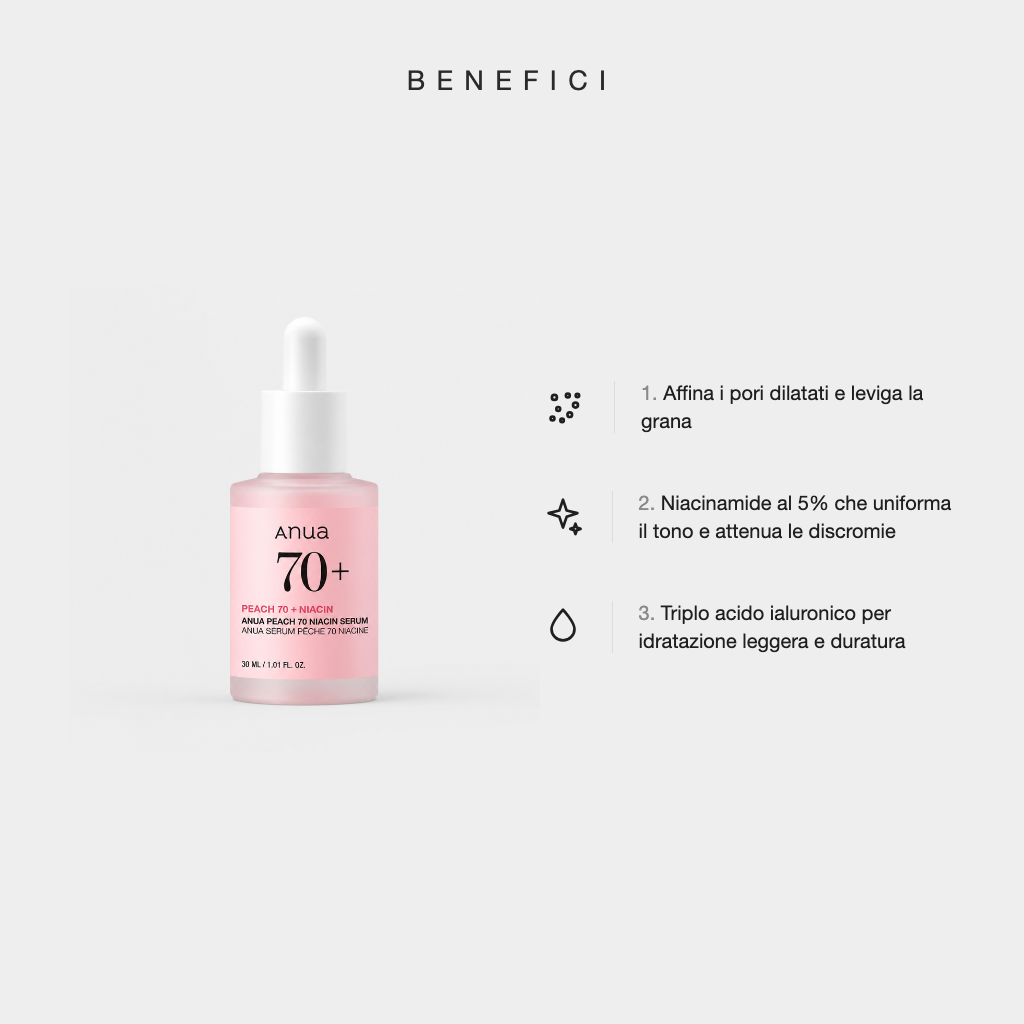 Anua Peach 70% Niacinamide Serum - benefici principali