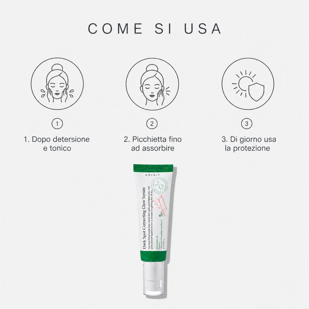 Come si usa in tre step