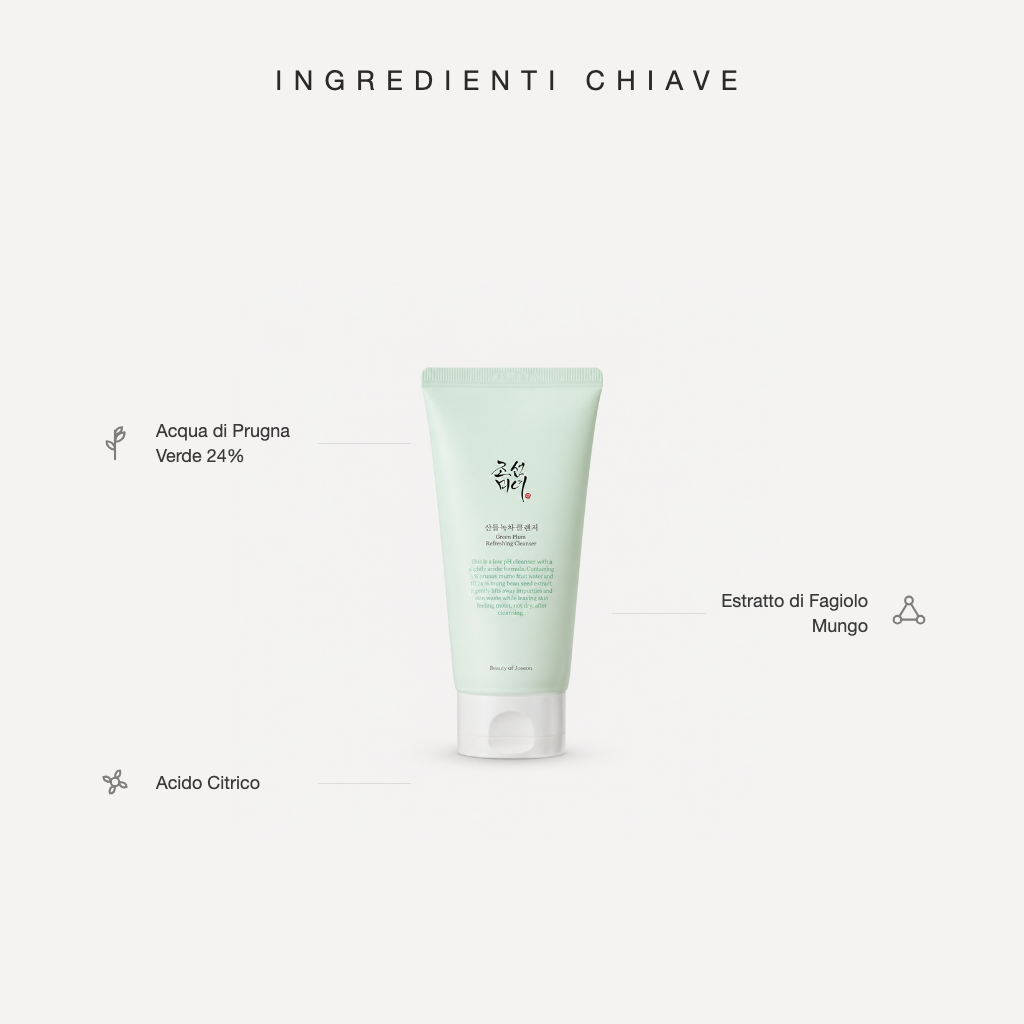 Beauty of Joseon Green Plum Refreshing Cleanser - ingredienti chiave