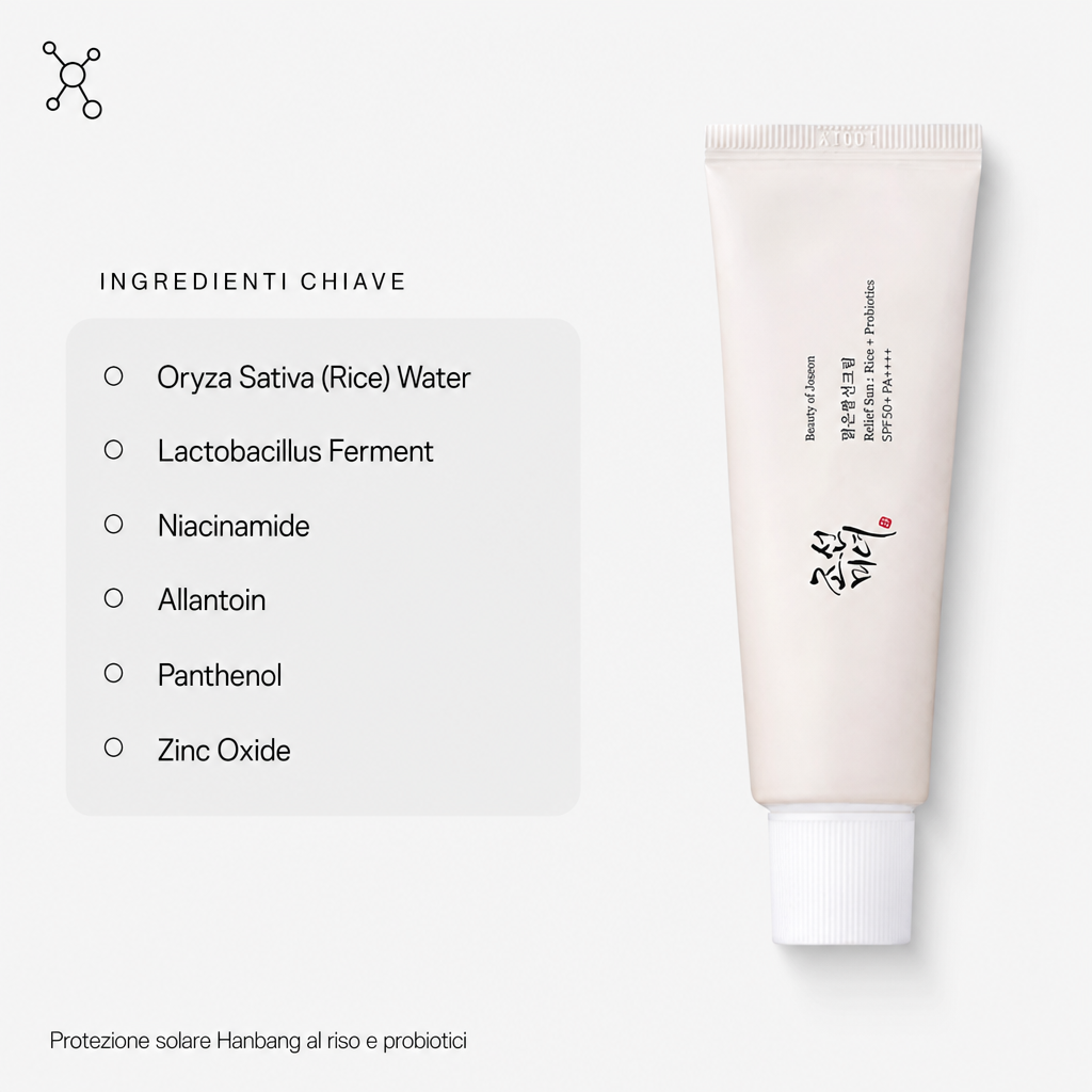 Beauty of Joseon Relief Sun SPF50+ - Crema Solare 50ml - ingredienti chiave