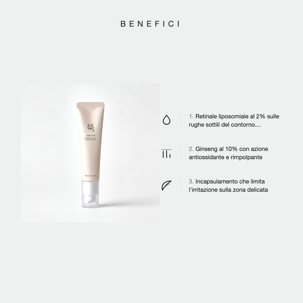 Beauty of Joseon Revive Eye Serum Ginseng + Retinal - benefici principali