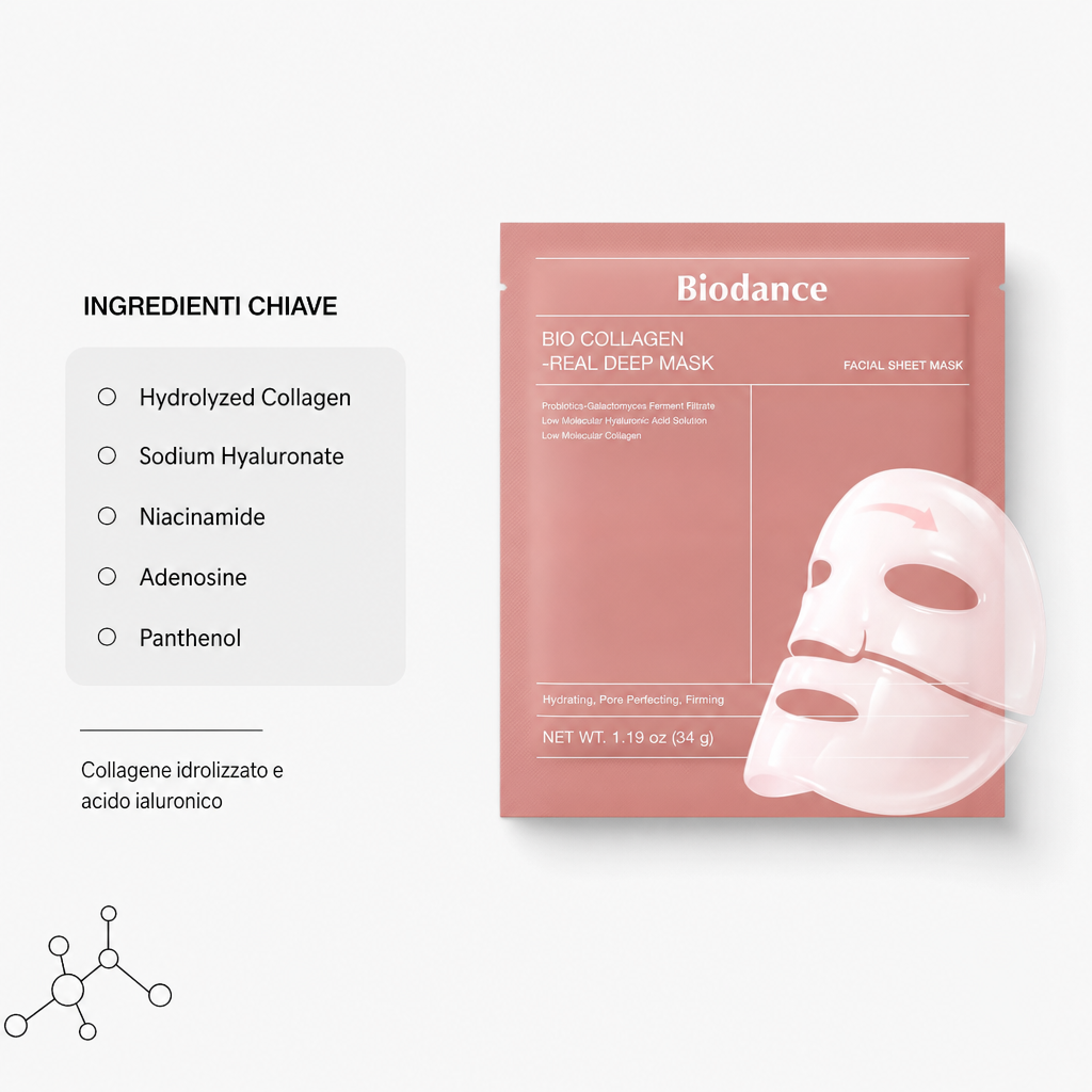 Biodance Bio Collagen Real Deep Mask - Maschera Collagene 4pz - ingredienti chiave