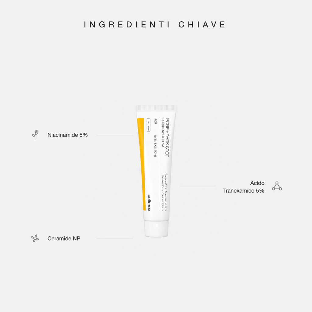 Celimax Pore + Dark Spot Brightening Cream - ingredienti chiave