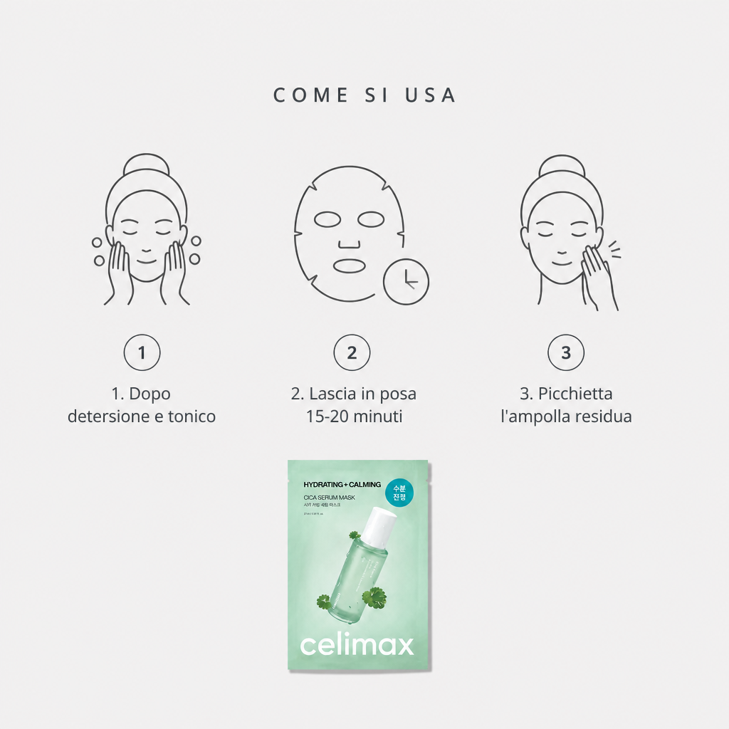 Come si usa in tre step