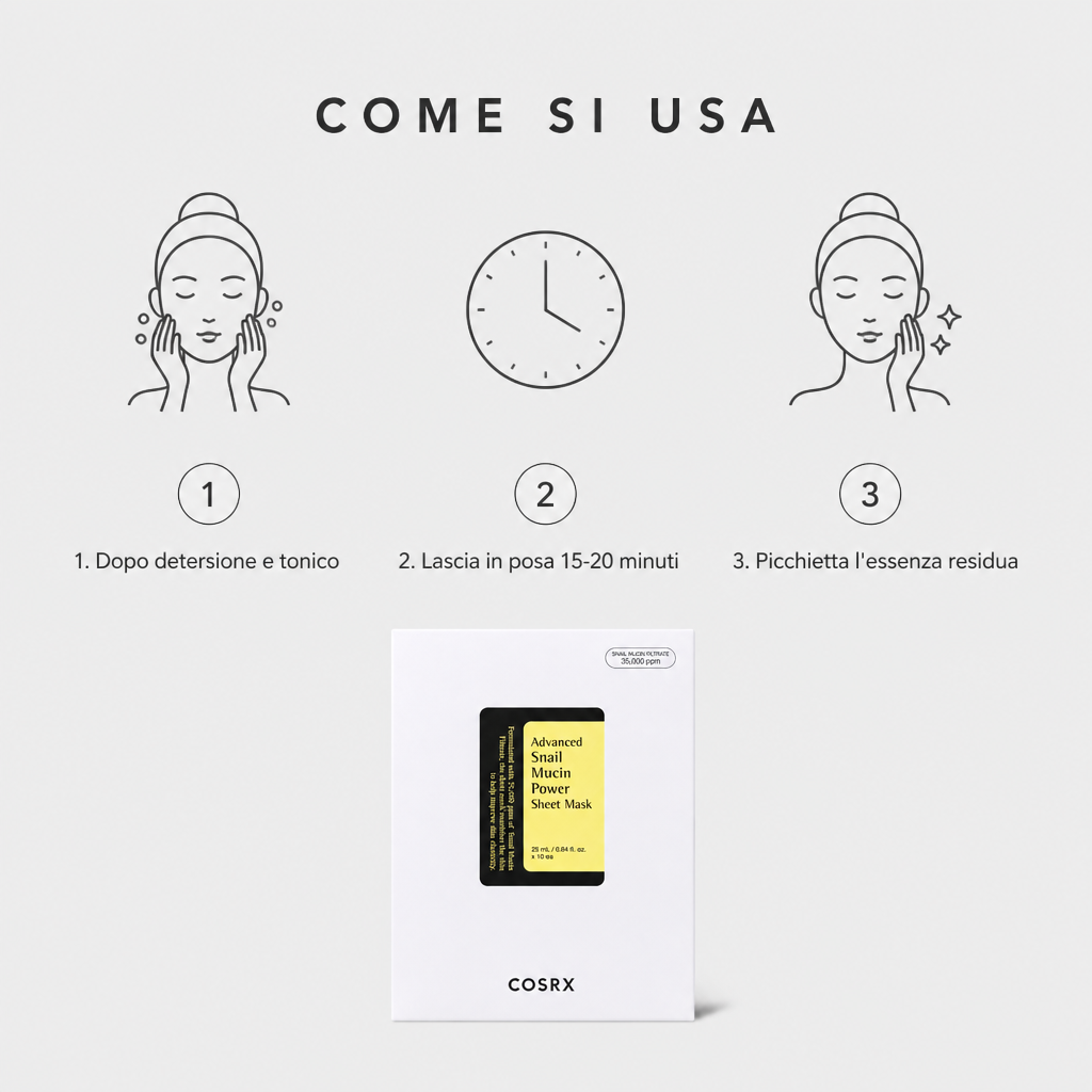 Come si usa in tre step