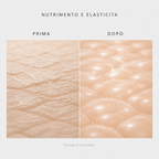 Nutrimento ed elasticita prima e dopo - immagine illustrativa