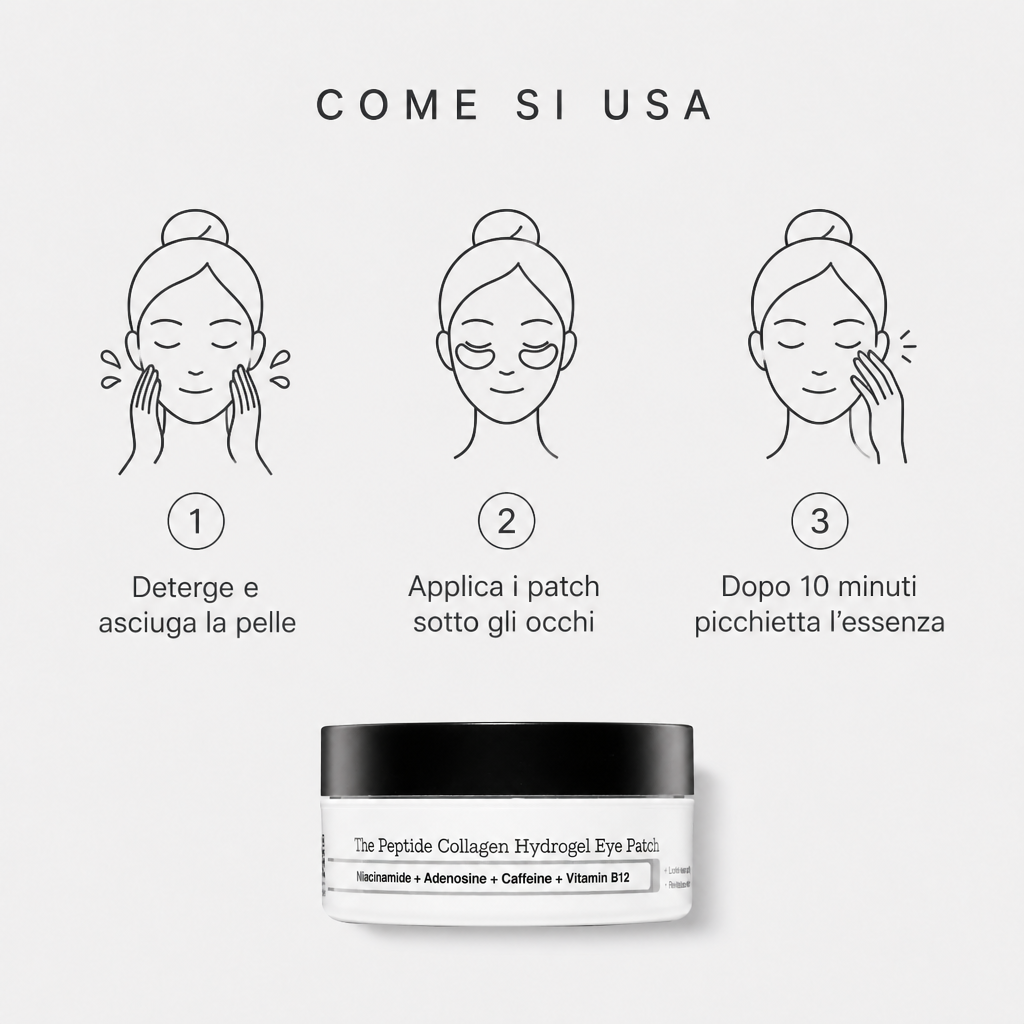 Come si usa in tre step