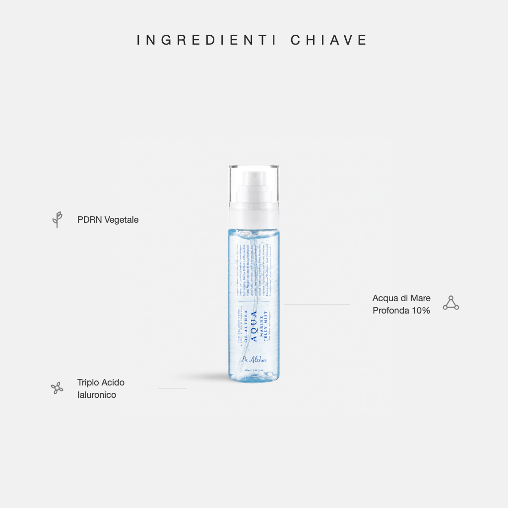 Dr.Althea Aqua Marine Jelly Mist - ingredienti chiave