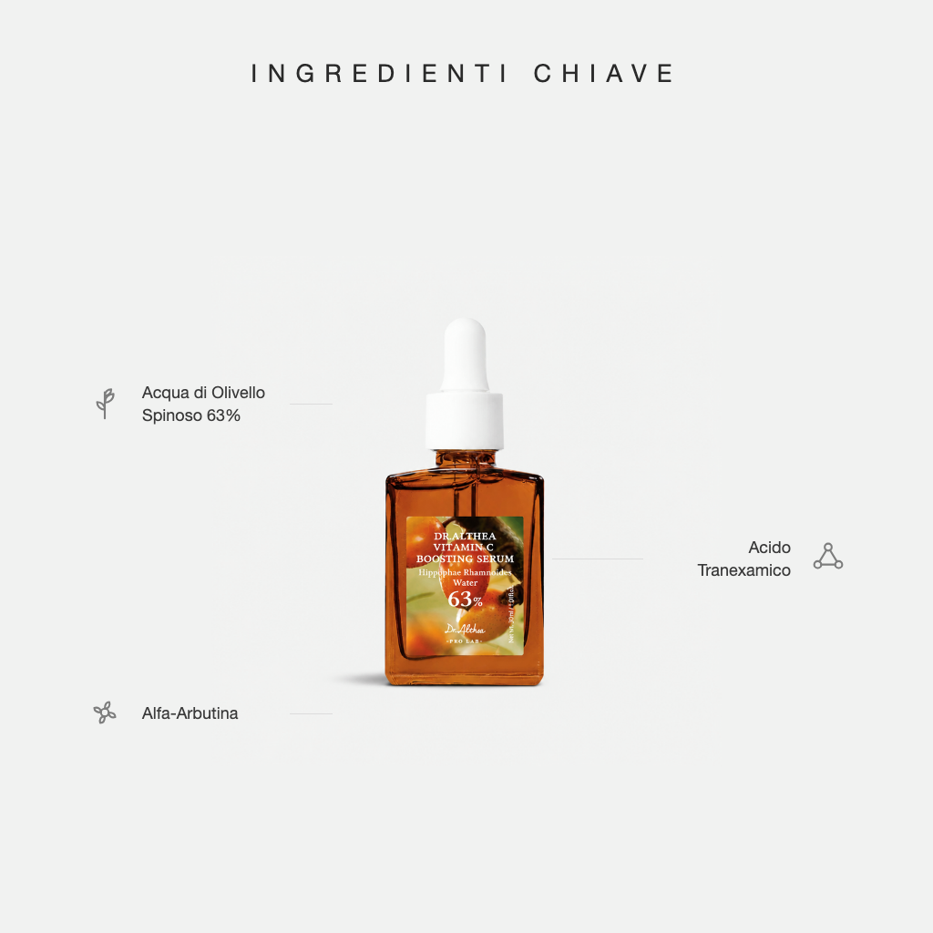 Dr.Althea Vitamin C Boosting Serum - ingredienti chiave