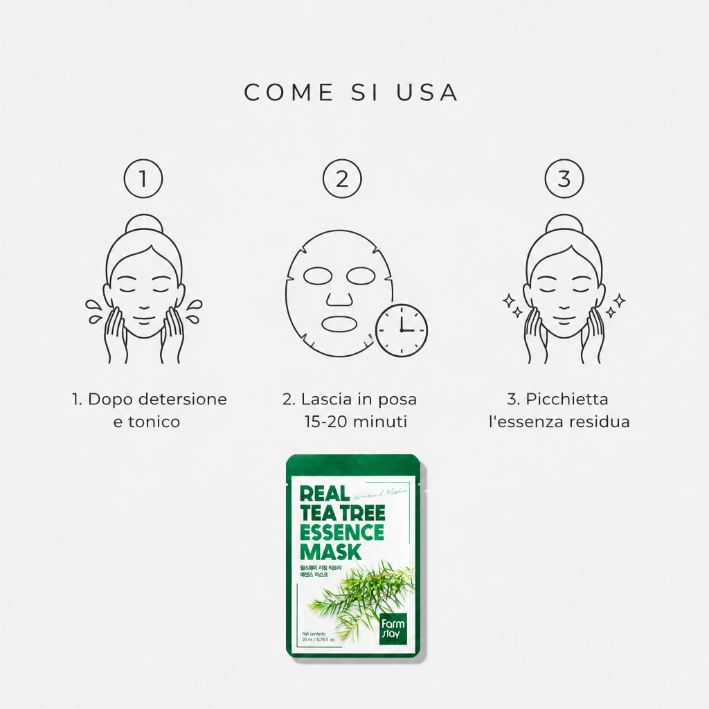 Come si usa in tre step