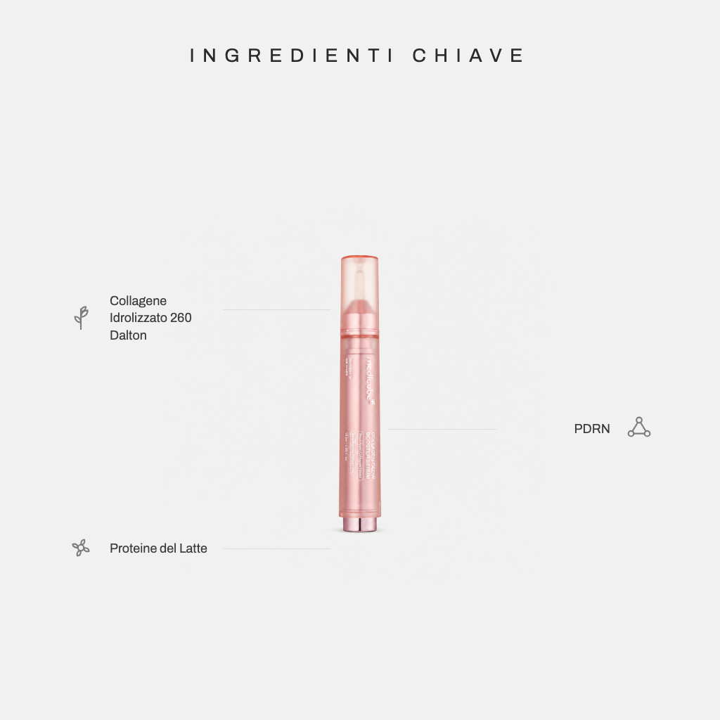 Medicube Collagen Glow Booster Serum - ingredienti chiave