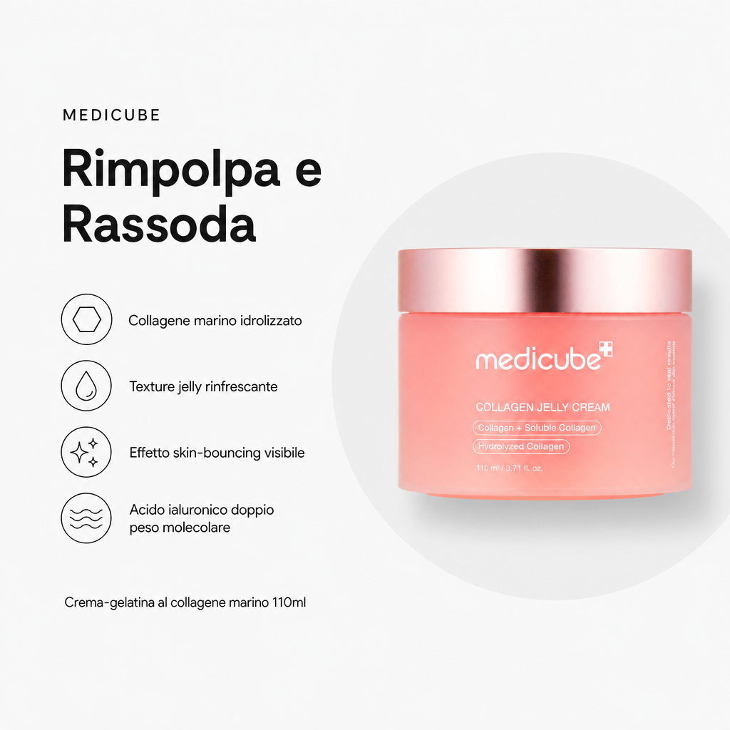 Medicube Collagen Jelly Cream - Crema Rimpolpante 110ml - benefici principali