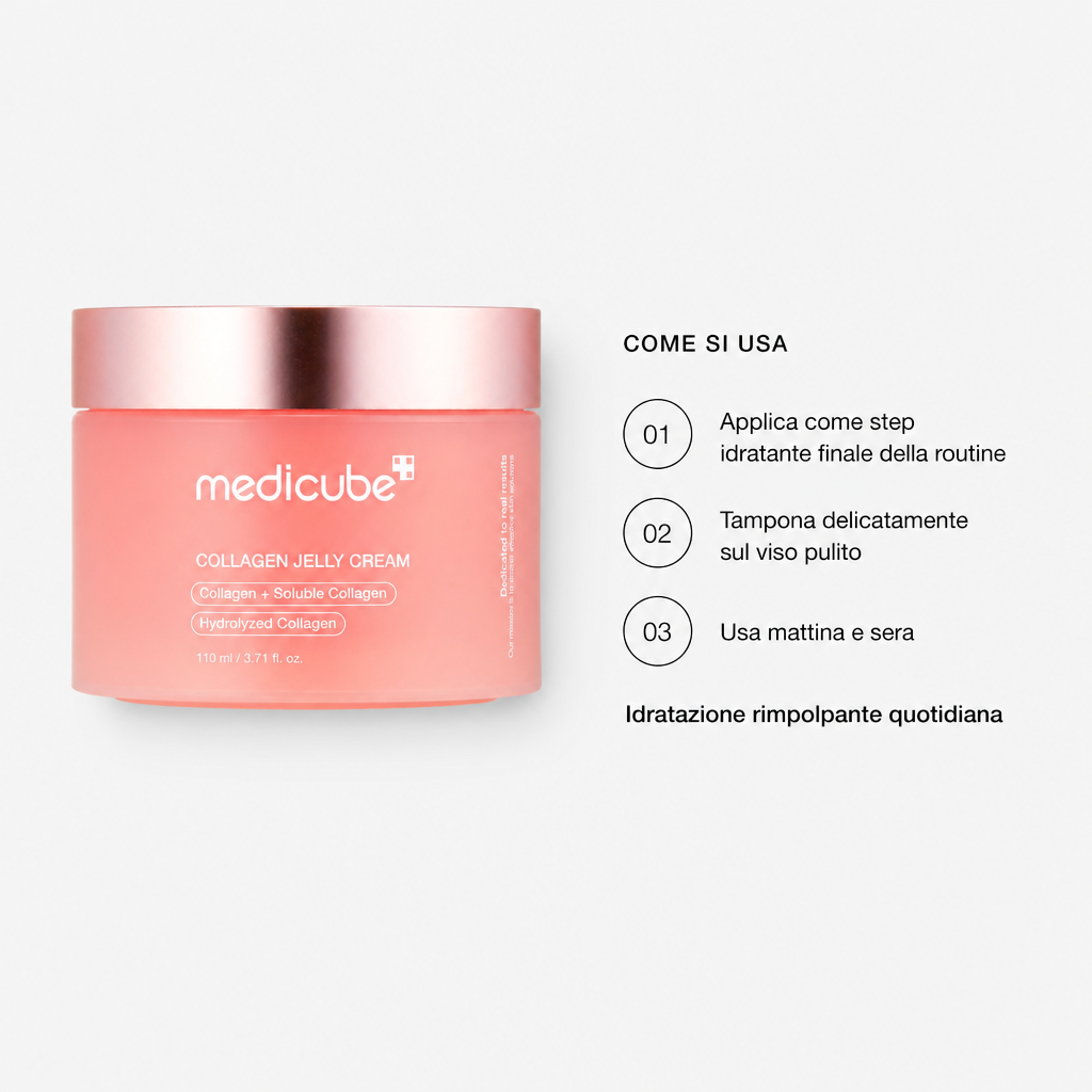 Medicube Collagen Jelly Cream - Crema Rimpolpante 110ml - come si usa
