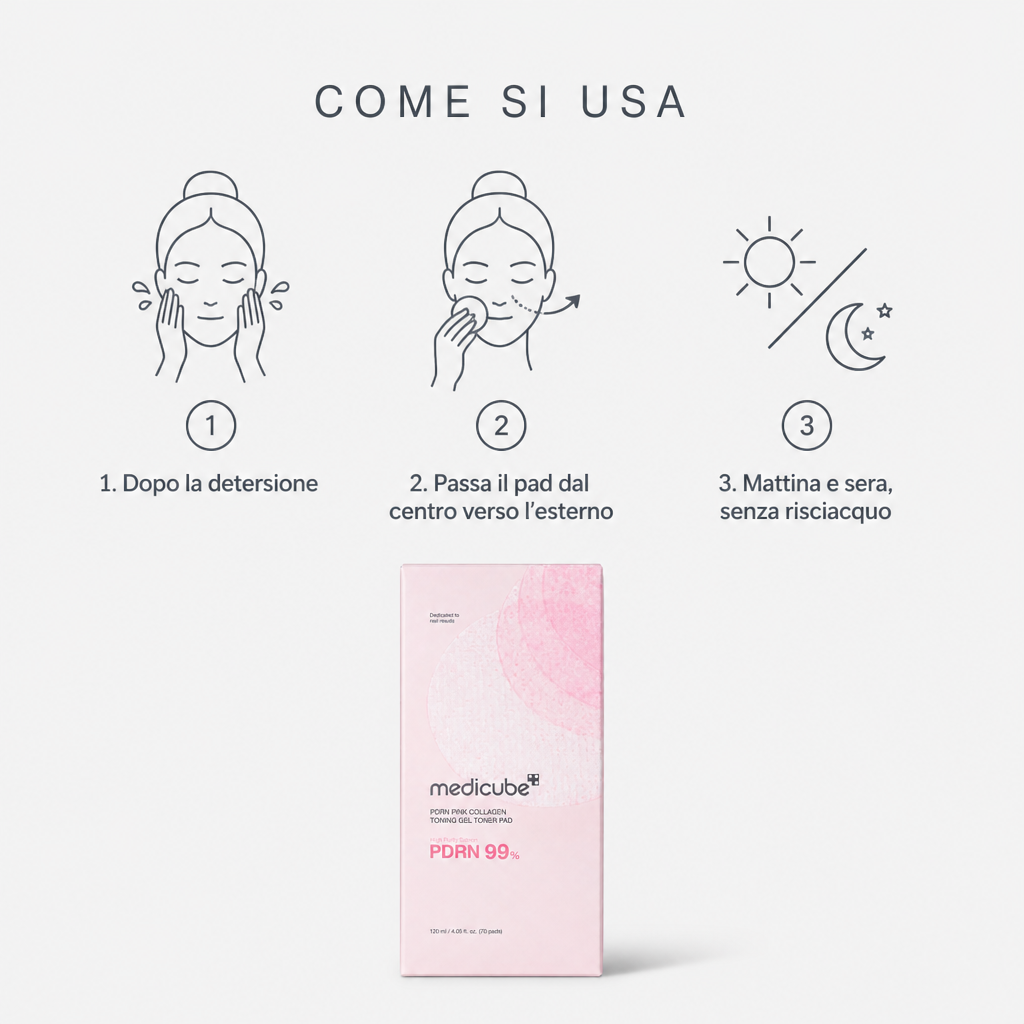 Come si usa in tre step
