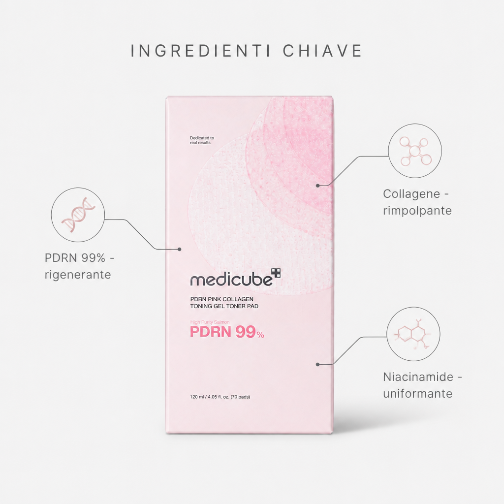 Ingredienti chiave: PDRN 99%, collagene, niacinamide