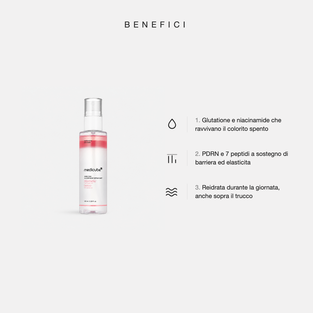 Medicube PDRN Pink Glutathione Serum Mist - benefici principali