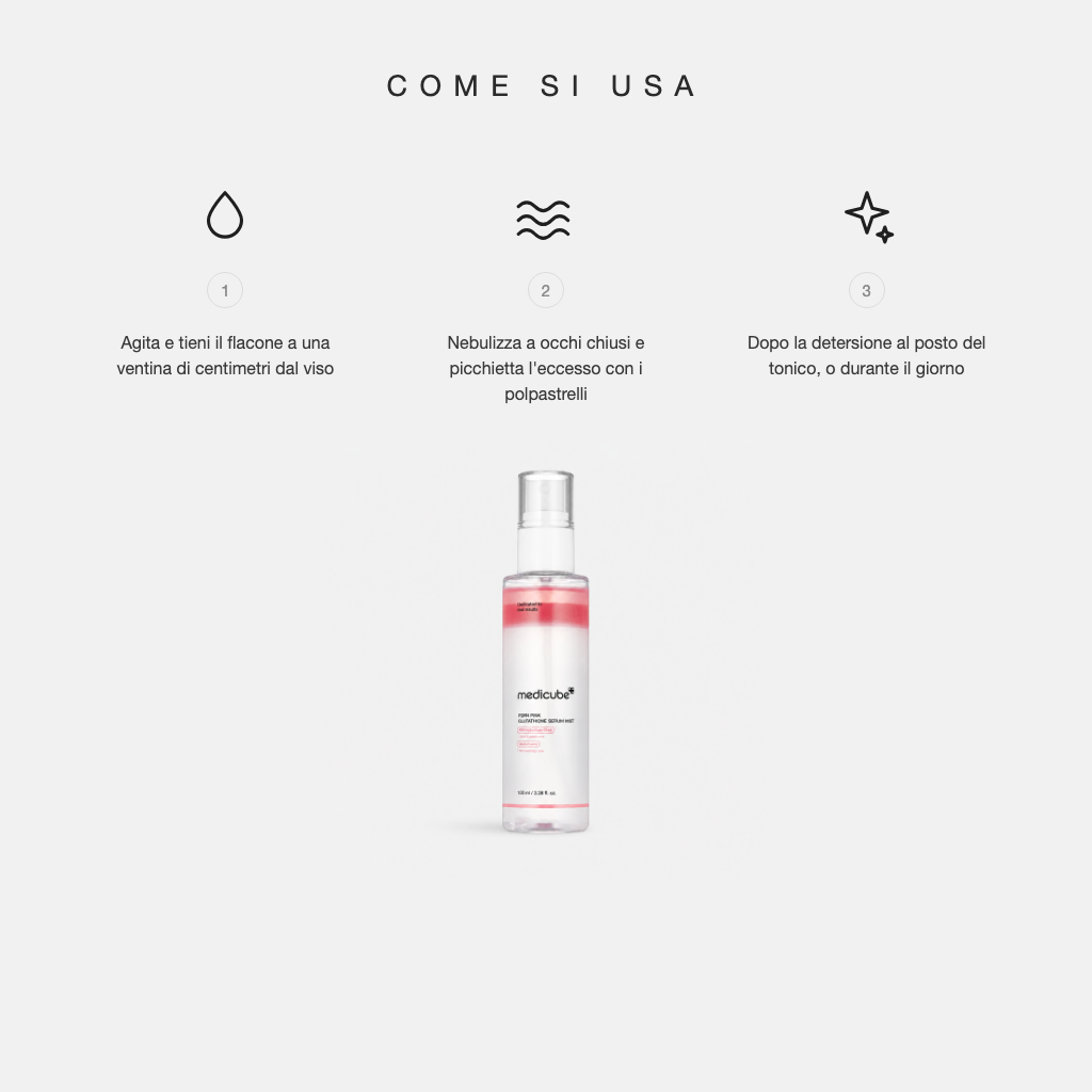 Medicube PDRN Pink Glutathione Serum Mist - come si usa in tre step