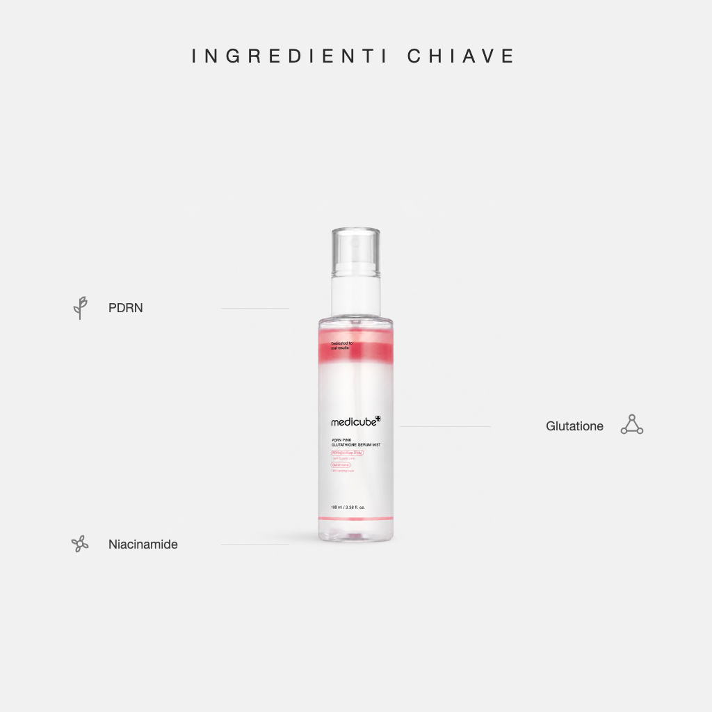 Medicube PDRN Pink Glutathione Serum Mist - ingredienti chiave