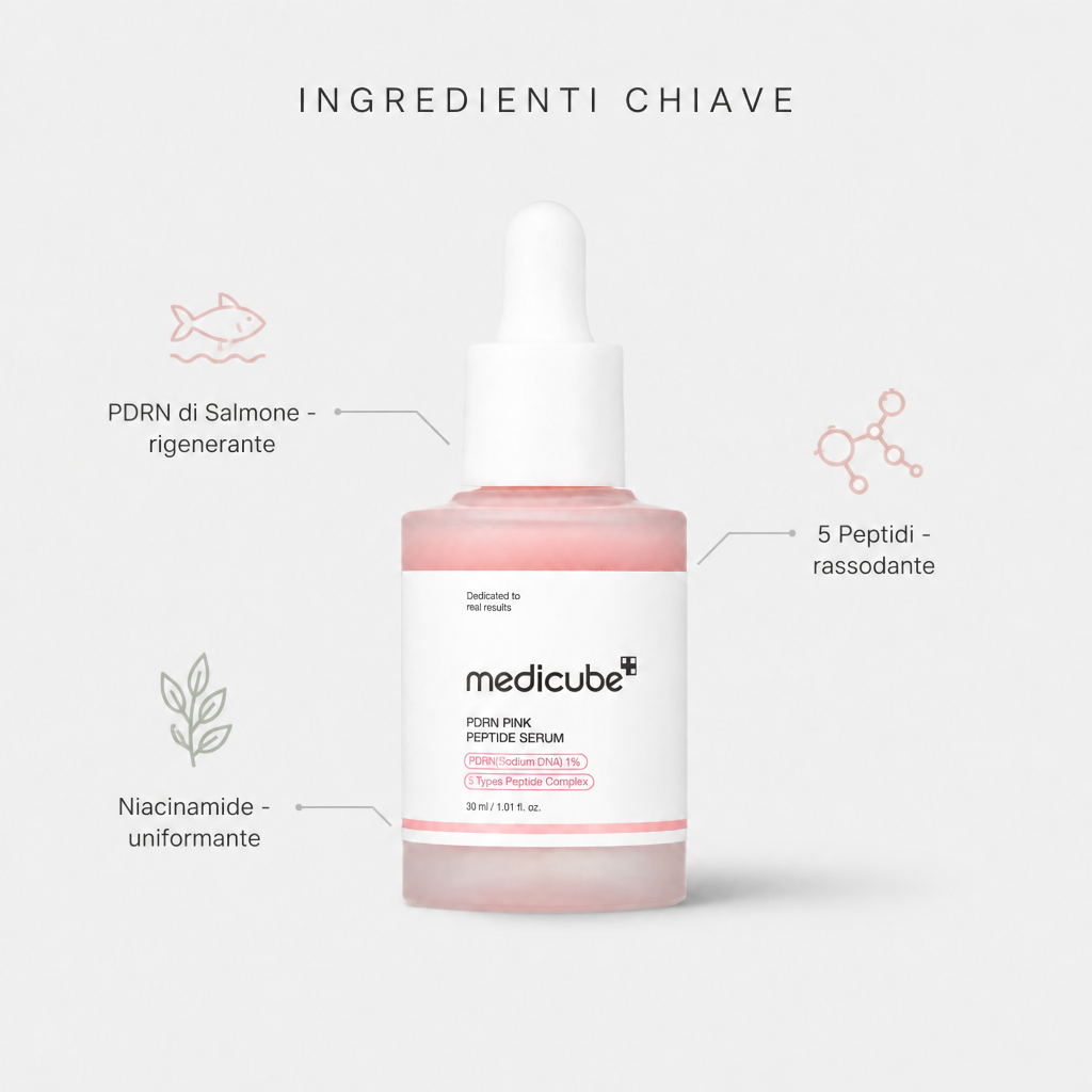 Ingredienti chiave: PDRN di salmone, 5 peptidi, niacinamide