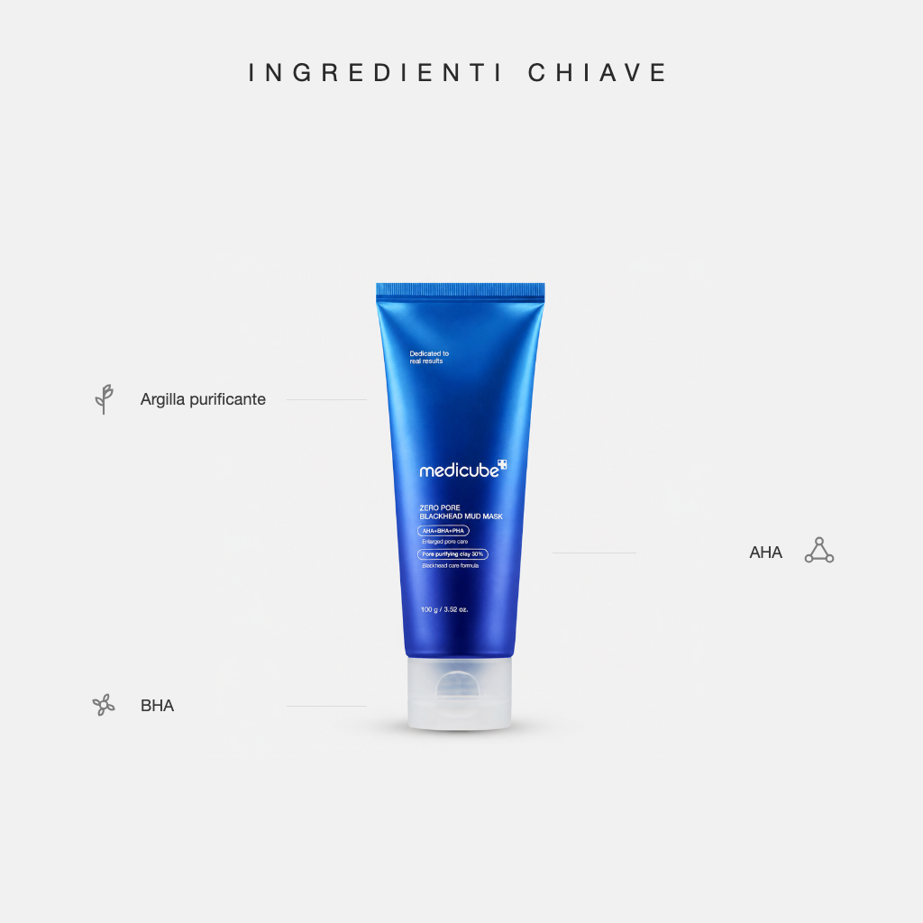 Medicube Zero Pore Blackhead Mud Mask - ingredienti chiave