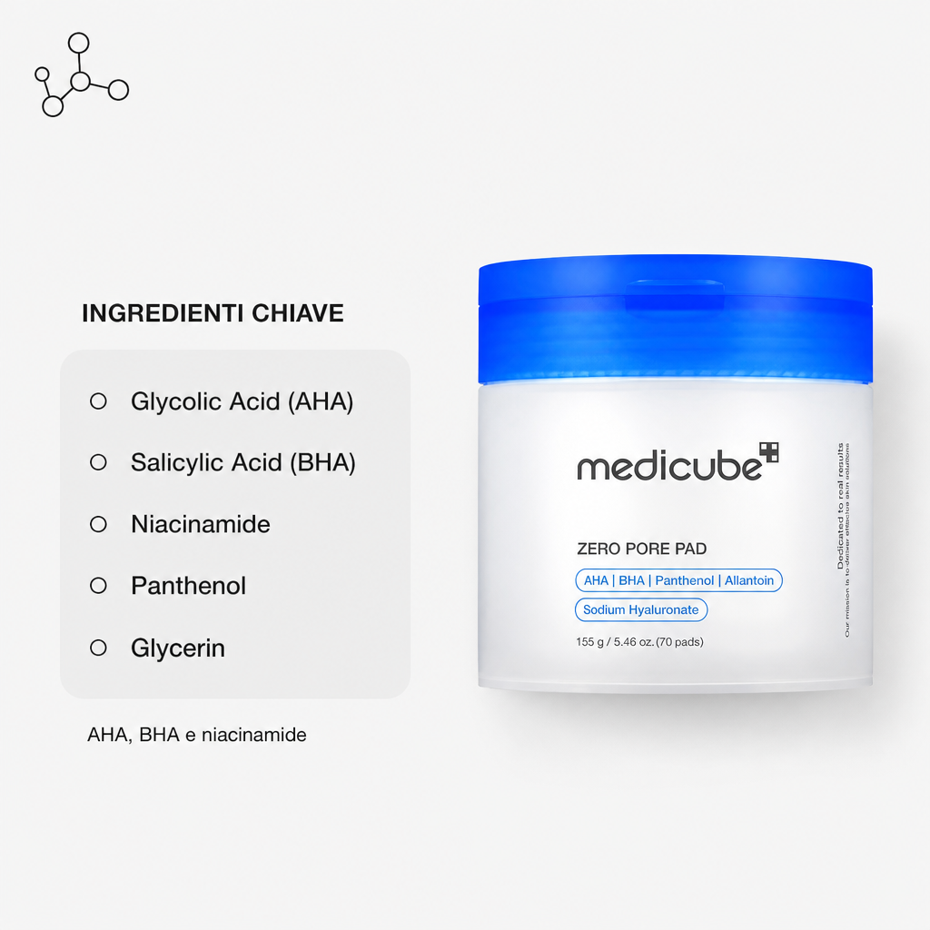 Medicube Zero Pore Pad 2.0 - Pad Esfolianti AHA/BHA - ingredienti chiave