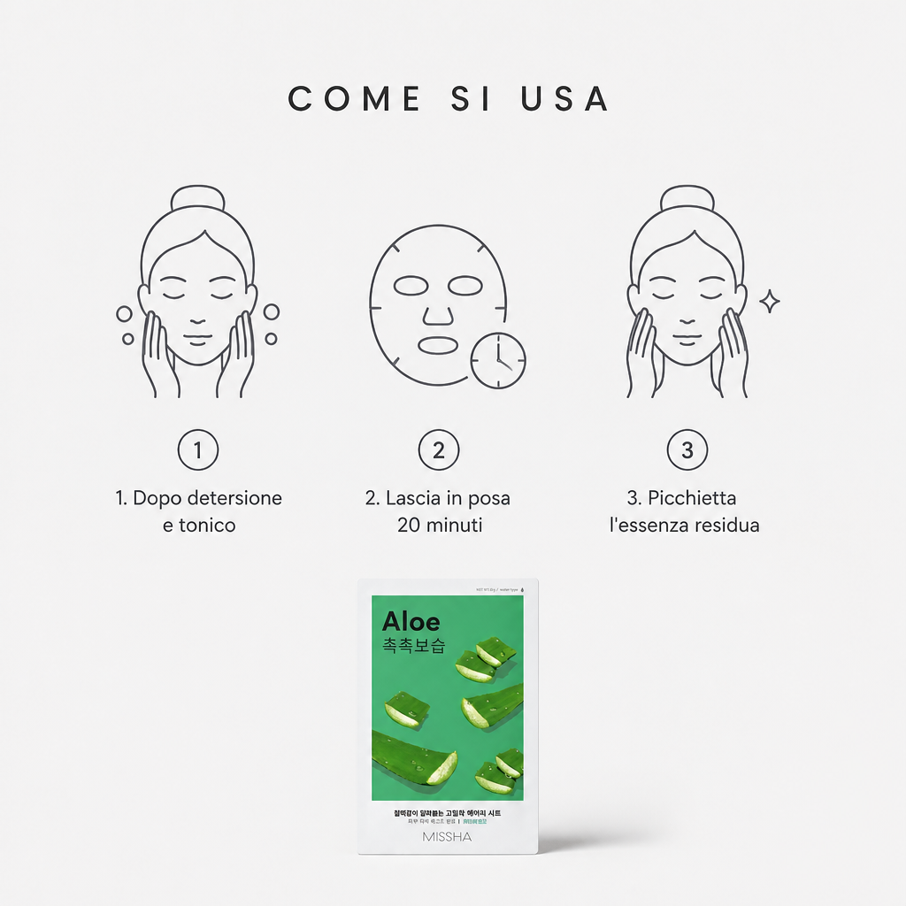 Come si usa in tre step