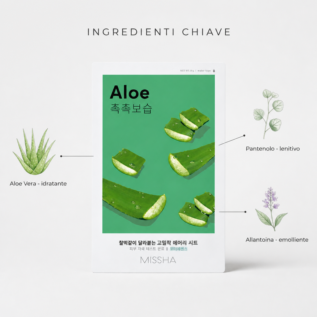 Ingredienti chiave: aloe vera, pantenolo, allantoina