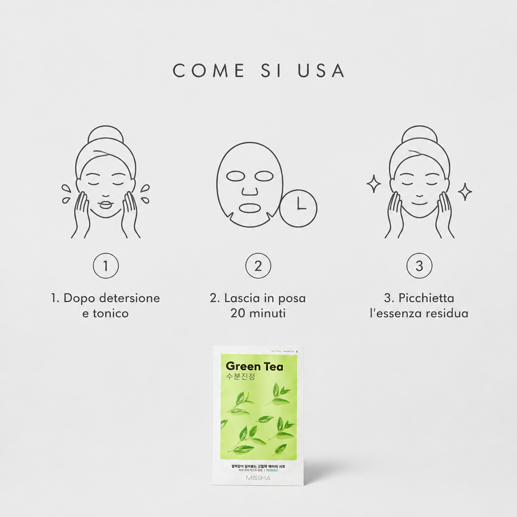 Come si usa in tre step
