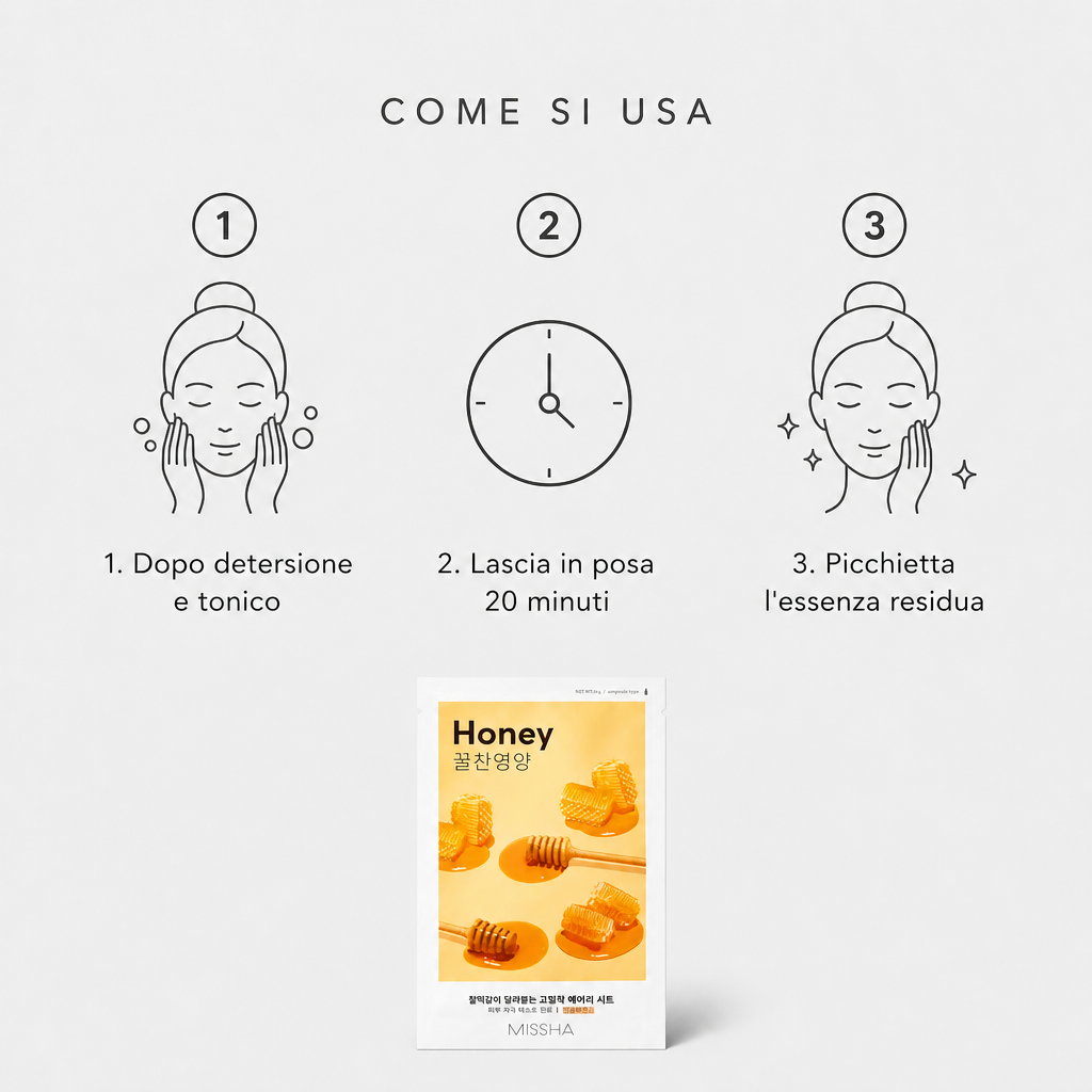 Come si usa in tre step