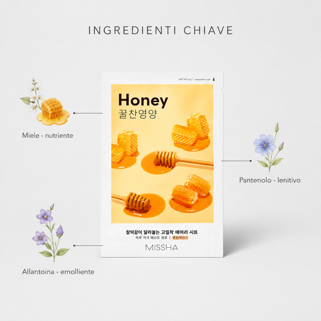 Ingredienti chiave: miele, pantenolo, allantoina
