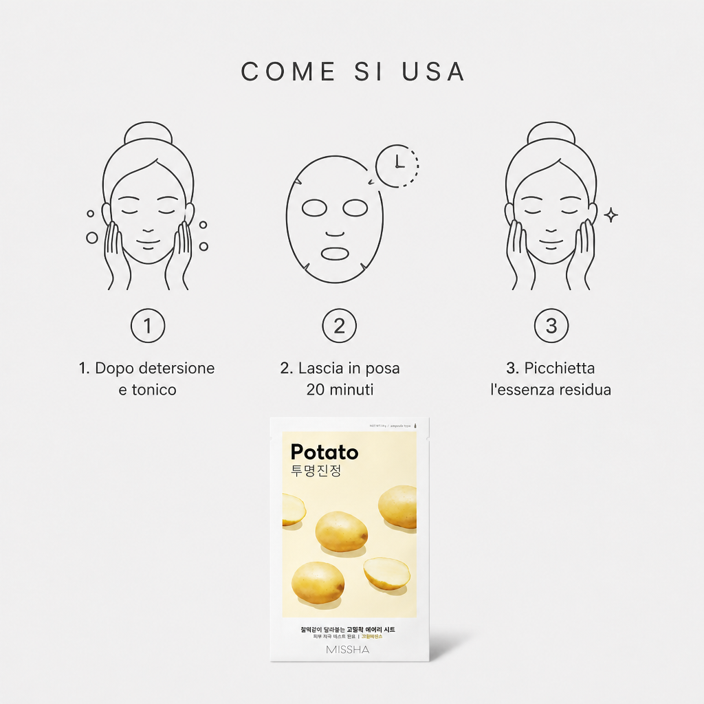 Come si usa in tre step