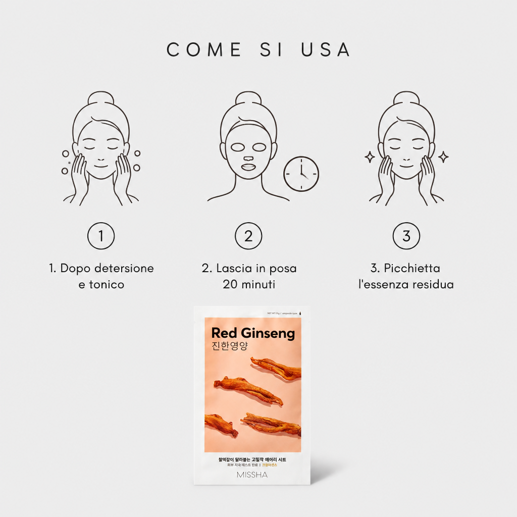Come si usa in tre step