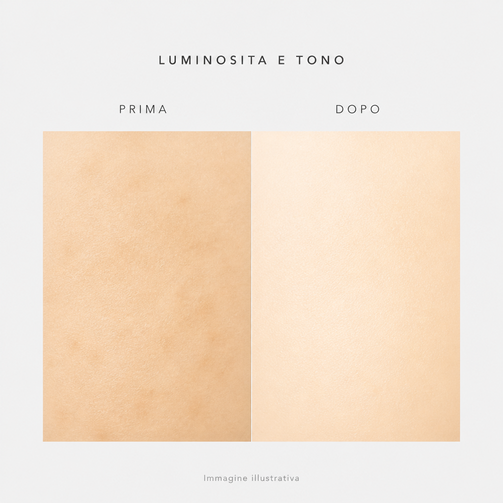Luminosità e tono prima e dopo - immagine illustrativa