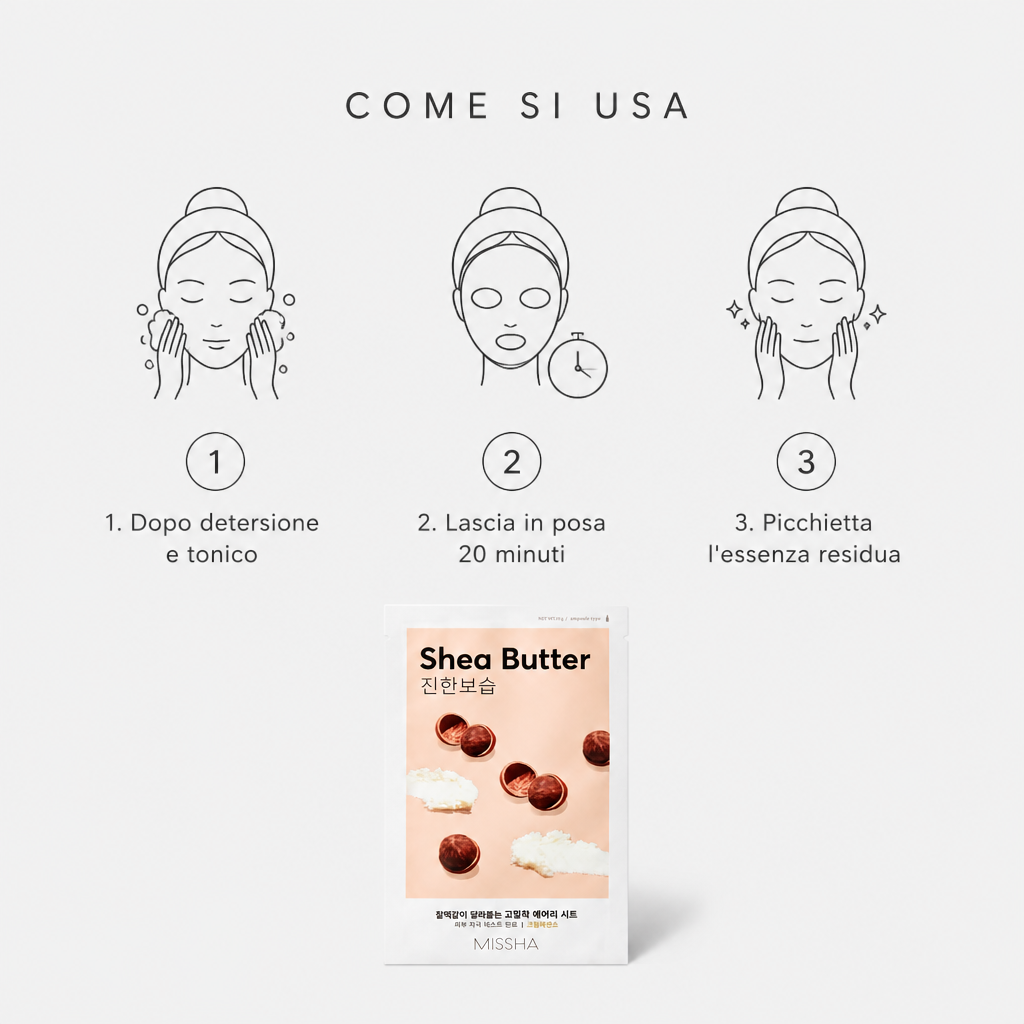 Come si usa in tre step
