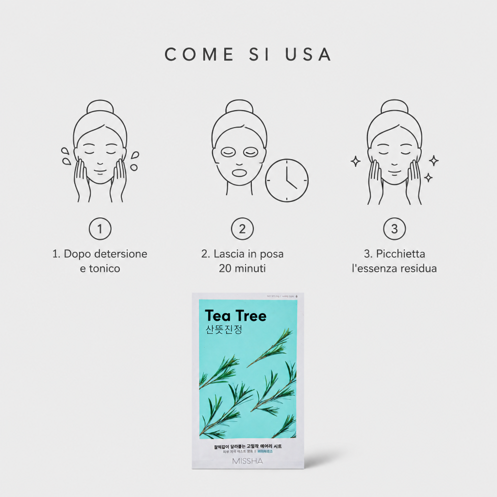 Come si usa in tre step