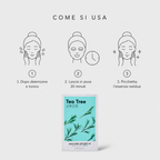 Come si usa in tre step