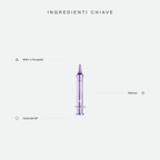 Numbuzin No.9 NAD+ Retinol Volumetox Eye Cream – Contorno Occhi Rimpolpante 10ml – ingredienti chiave