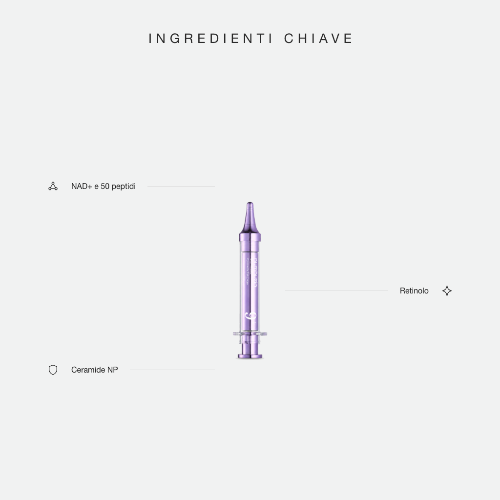 Numbuzin No.9 NAD+ Retinol Volumetox Eye Cream – Contorno Occhi Rimpolpante 10ml – ingredienti chiave