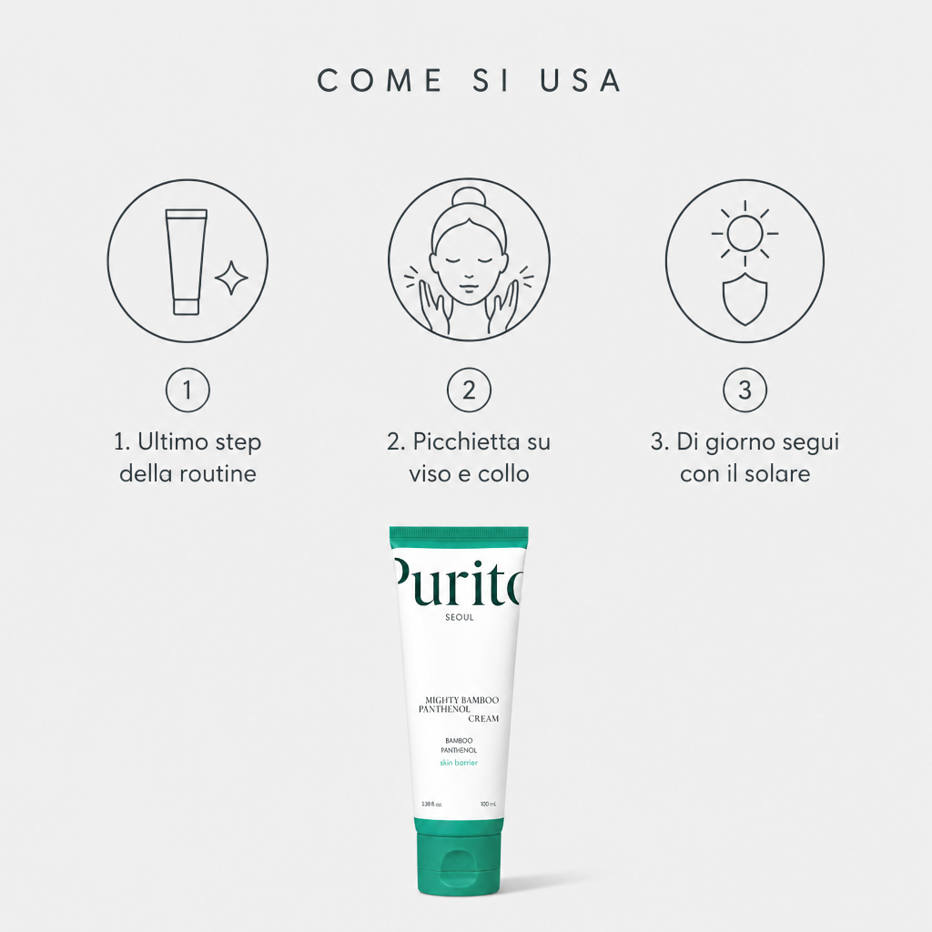 Come si usa in tre step