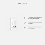 Round Lab 1025 Dokdo Toner - benefici principali