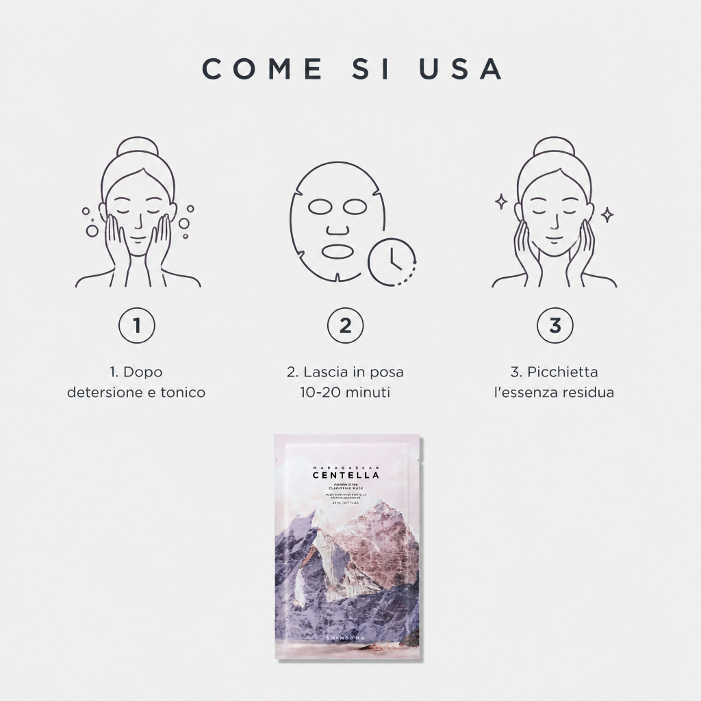 Come si usa in tre step
