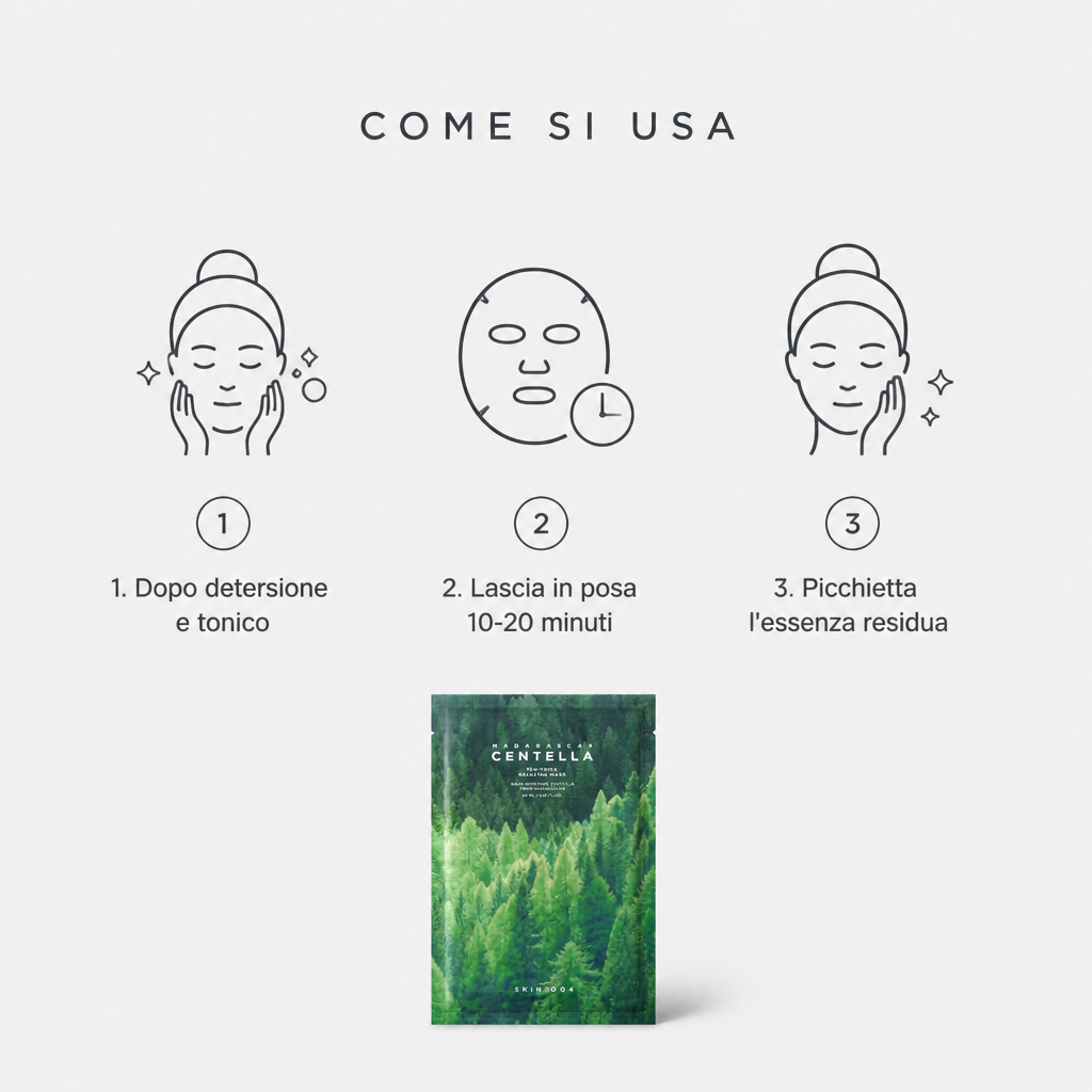 Come si usa in tre step