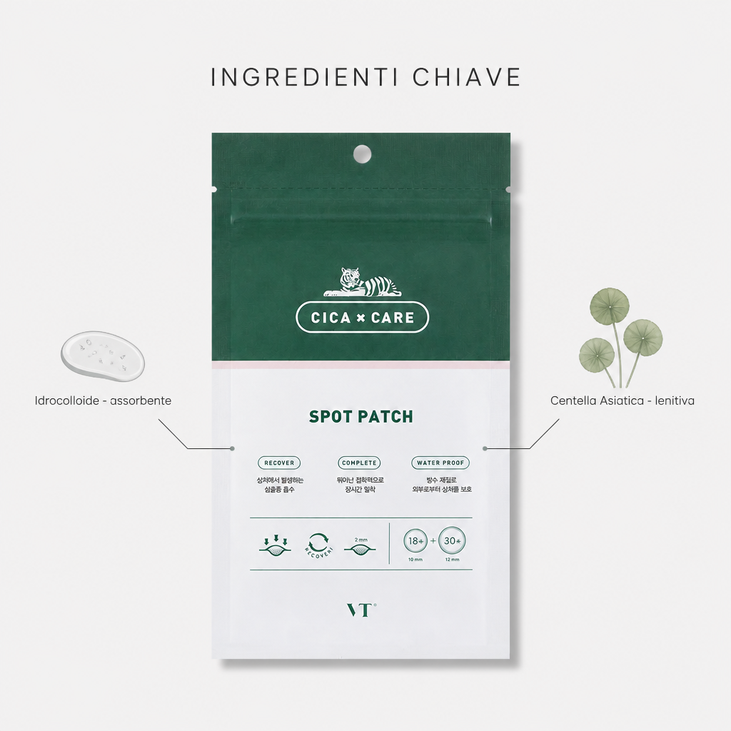 Ingredienti chiave: idrocolloide e centella asiatica